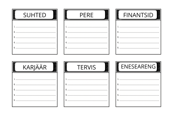 Tabelipõhine eluvaldkondade audit